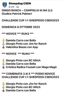 08/10/2023 Gara Novice